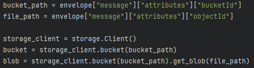 establish necessary objects